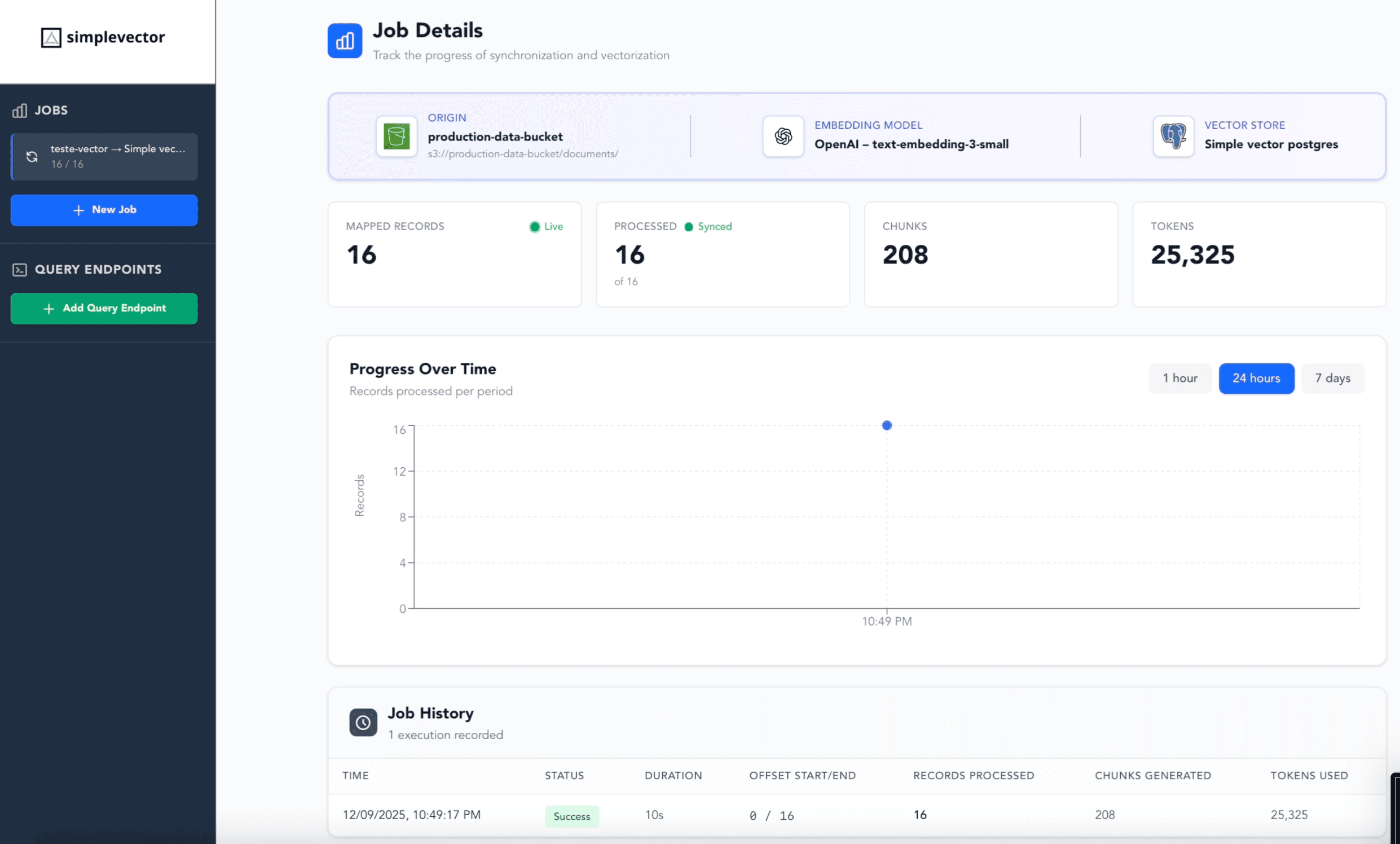 Sincronize e Monitore - 2